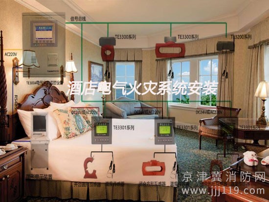 酒店電氣火災監控裝置安裝專業團隊歡迎預約