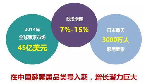 首屆聯(lián)合創(chuàng)始人大會(huì)暨戰(zhàn)略簽約儀式 引領(lǐng)互聯(lián)網(wǎng)銷(xiāo)售新浪潮