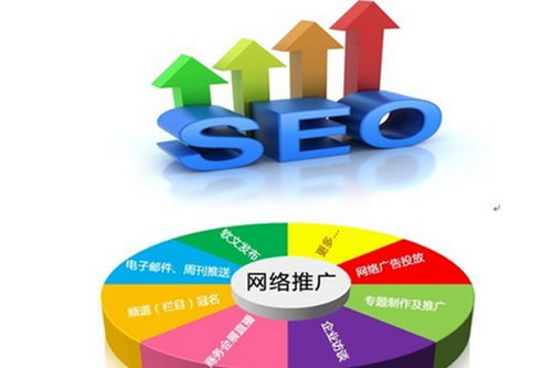 石門(mén)小程序定制開(kāi)發(fā)哪里找？互聯(lián)網(wǎng)銷(xiāo)售渠道全解析